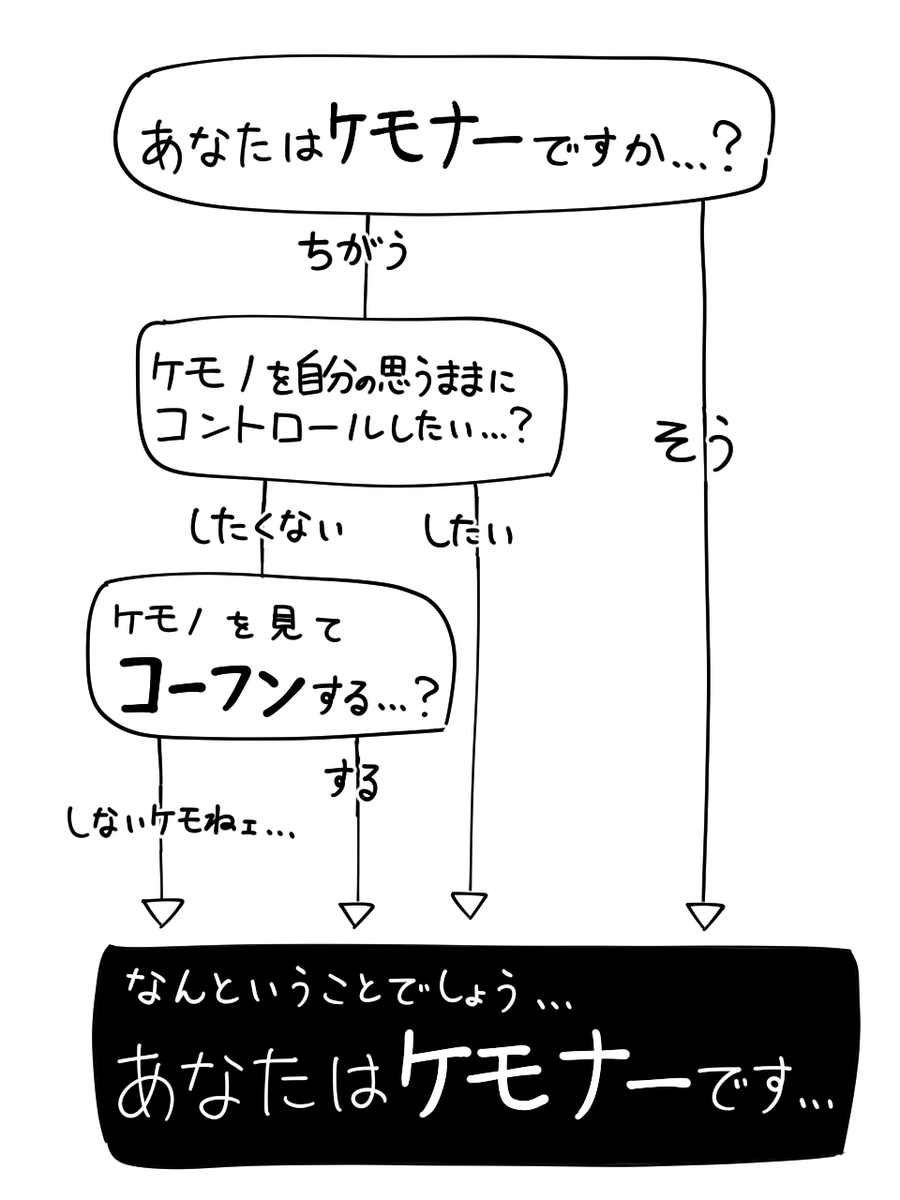 nakoooo_kmn's tweet photo. https://t.co/b1z5QuFHPu