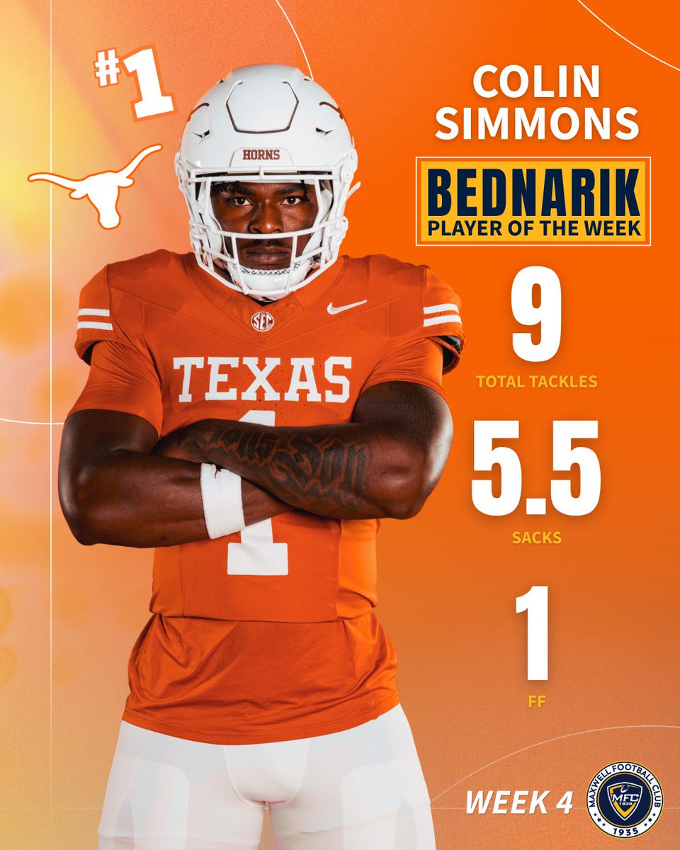 MaxwellFootball's tweet photo. 🏈Congratulations to @ColinSimmons__ of @TexasFootball on being named the Bednarik Award Player of the Week following an outstanding performance this week.

#CollegeFootball #CFB #PlayeroftheWeek https://t.co/o7hdyFWnJv