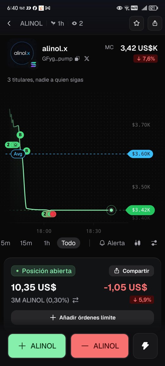 OkeyBayya's tweet photo. marketcap 3,500 usd

Ca
GFyg1KVhoLdzBJgjoxES6mXPhGwrUsVmPoUZxnBvpump

#alinol_x #sol

Hello https://t.co/6FWyd7ev5K