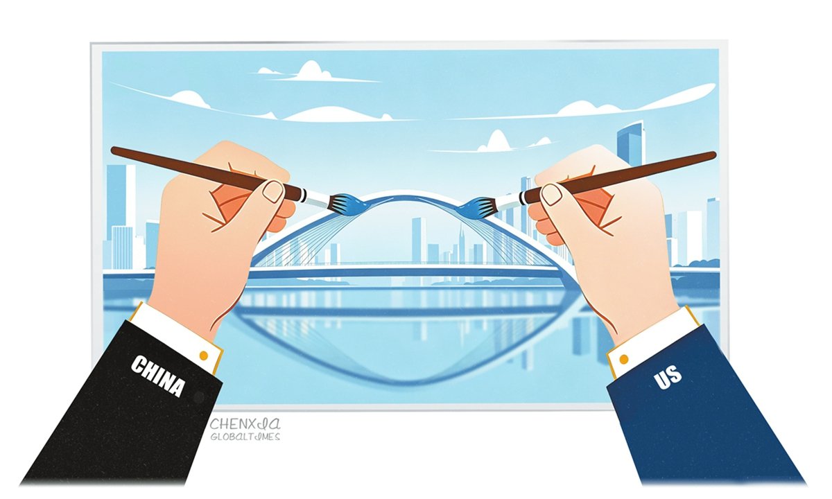 globaltimesnews's tweet photo. #Opinion: The outcomes of the Chinese leader’s US visit demonstrate that, as long as #China and the #US genuinely embody respect, fairness and reciprocity, they can install “#guardrails” for strategic competition, preserve space for communication to resolve differences, create conditions for pragmatic cooperation and achieve peaceful coexistence and mutual benefit.
https://t.co/wAMdoLb21h