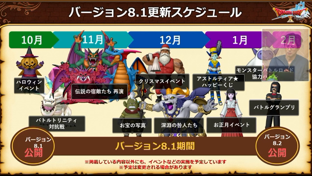 oteu_dq10's tweet photo. 本日のDQXTVまとめ！
👉https://t.co/C5NzIhmZ2I

・10月16日(金)リリース
・メインストーリー「導きの風」
・レベル上限143解放
・Lv135新防具実装とLv135武器強化
・まもの博士ボスと心5種追加
・プラチナキング実装
・アンルシアとヒューザのハウスメイト
・武器持ち替え、ルーラストーンなど各種機能改修
・へんげのつえ実質無償化
・絶念のアウルモッドⅢ
などなど