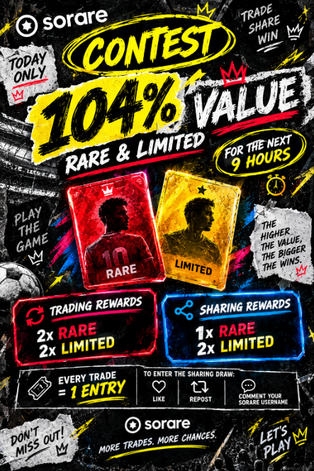 PawelTrader_'s tweet photo. 🔥 104% VALUE CONTEST 🔥

RARE &amp; LIMITED cards at 104% VALUE 💎

⏳ 9 HOURS ONLY

🏆 TRADING REWARDS
2× RARE
2× LIMITED
🎁 SHARING REWARDS
1× RARE
2× LIMITED

Want to enter the Sharing Draw?
❤️ LIKE
🔁 REPOST
💬 COMMENT YOUR @Sorare  USERNAME
More trades.  More chances. ⚡ https://t.co/t9CdHwSZDU
