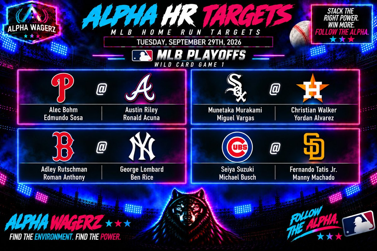 AlphaWagerz's tweet photo. 🚨 ALPHA HR TARGETS — PLAYOFF EDITION 🚨

The postseason starts TODAY. 🐺⚾

4 games. 16 HR targets. October power starts here.

🔥 TOP TARGETS
• Yordan Alvarez
• Ronald Acuna
• Fernando Tatis Jr.
• Munetaka Murakami
• Austin Riley

💰 SLEEPERS
• Edmundo Sosa
• Miguel Vargas
• George Lombard
• Michael Busch
• Roman Anthony

#MLB #HomeRun #FollowTheAlpha🐺 #Gambling𝕏 #Parlay #HomeRunProps #Lotto #Dingers #MLBHomeruns #BettingPicks #Playoffs #WildCard #Tuesday #DingerTuesday
