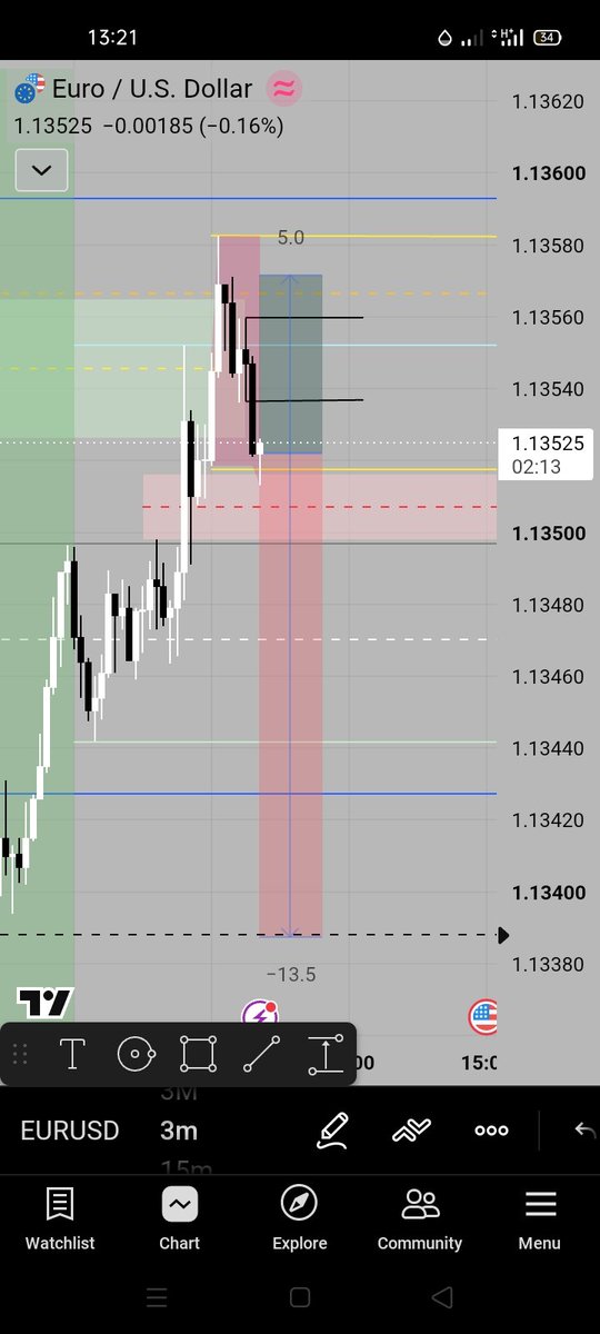 icemagfx's tweet photo. Abeg oh give me my own share of this money today oh 🙏 EU https://t.co/dOvfIiRa4b