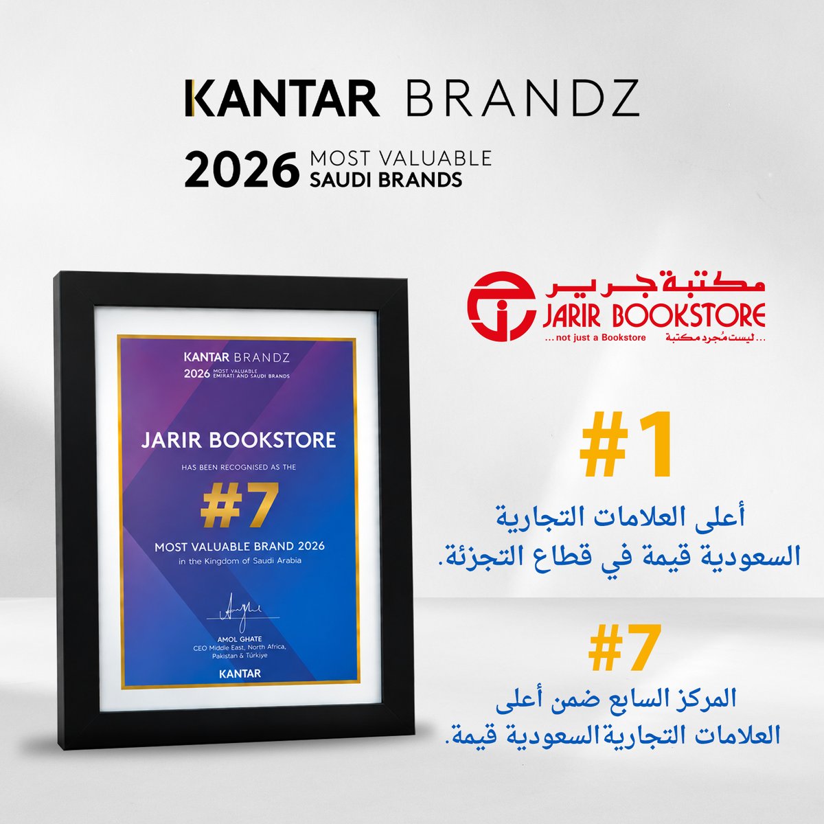 JarirBookstore's tweet photo. ظهرت مكتبة جرير ضمن قائمة Kantar BrandZ لأعلى العلامات التجارية قيمةً في المملكة العربية السعودية لعام 2026، محققةً المركز الأول في قطاع التجزئة، والمركز السابع ضمن أعلى العلامات التجارية قيمة https://t.co/ojGQKL4vL9