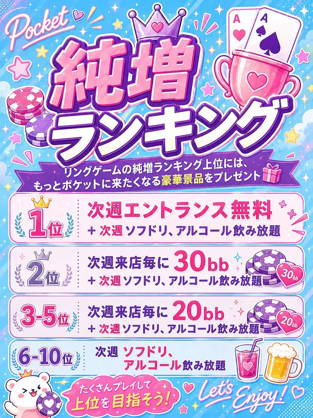 Amusement Cafe Pocket on X: 