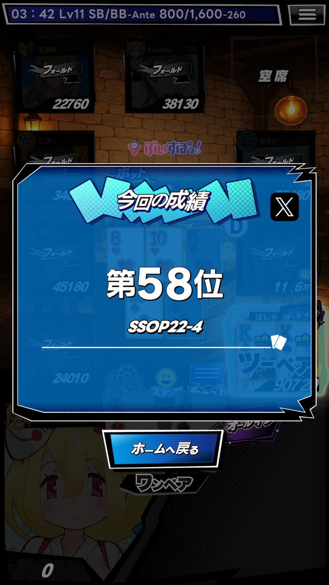 futene7's tweet photo. ＼ｍHOLD'EMでトーナメントに参加／

SSOP22-4
第58位

開催、同卓ありがとうございました!
俺だけ10万点スタートにしてくれませんか！？

■ｍHOLD'EMはこちら！
https://t.co/HLLDh1f9xU
 #mHOLDEM #エムホールデム https://t.co/hpUJkaFaYh