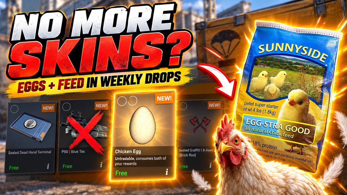 R20_cs's tweet photo. Valve is slowly removing skins &amp; cases from weekly drops? 

They just added Eggs + Chicken Feed, with eggs consuming BOTH weekly rewards.

Could this be Valve’s way of fighting drop farming bots and reducing the oversupply of skins/cases?

No more free skins… only eggs? 🥚🐔 https://t.co/7tSy9UfuRW
