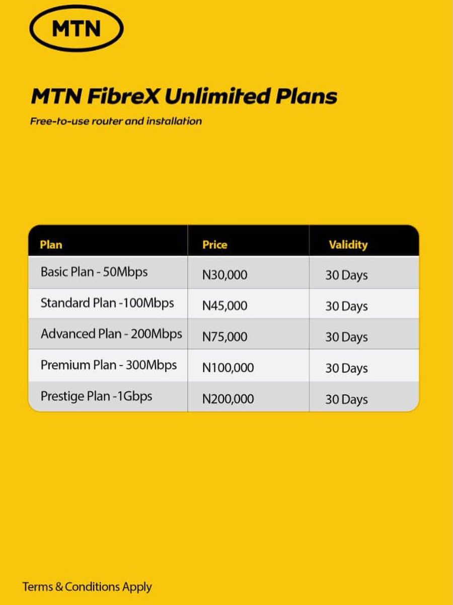 ebohonblessing9's tweet photo. Your Wi-Fi should be helping your life, not testing your patience. 

If your internet connection has made you say “God abeg” more times than you can count this year, I have something for you.

MTN FiberX. 📶

Work without unnecessary interruptions.
Stream without the constant struggle.
Stay connected without begging your network.

DM me. Let’s fix that internet situation.

Lagos ,Nigeria 

#ProsperiansMarket
