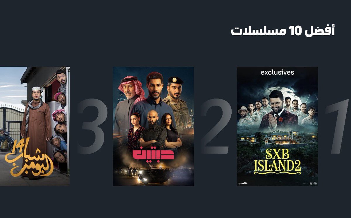 POWReSports's tweet photo. لا مو 1 اكتوبر 

هذا ابو شايع بقائمة افضل المسلسلات في stc tv 👏🏻 https://t.co/HXqlTNsV4T