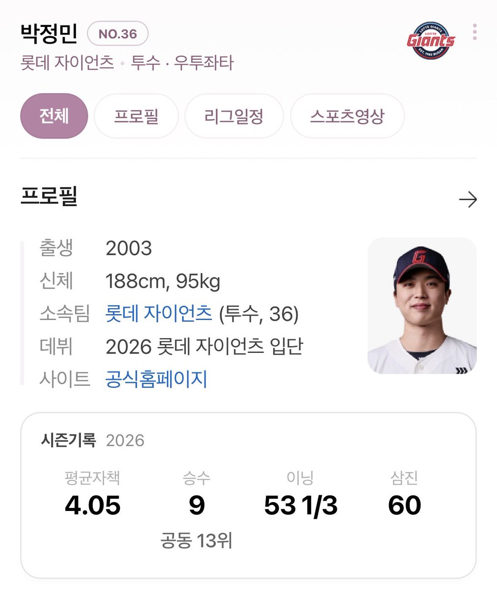 hwang_four's tweet photo. 박정민 9승 투수 진짜 개웃기네 몰라 즐겨
#축줴이야 https://t.co/dGUR76QIpl