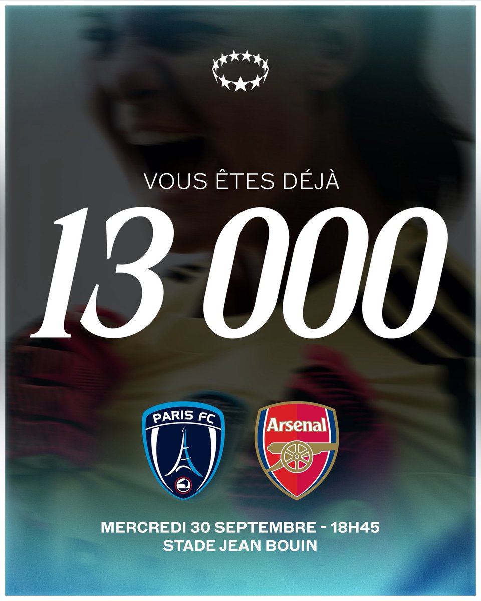 PFC_feminines's tweet photo. 🤩 Vous êtes déjà 𝟏𝟑 𝟎𝟎𝟎 à avoir répondu présent pour le choc européen face à @ArsenalWFC !

🔥 On vous attend nombreux à Jean Bouin pour cette rencontre de @UWCL !

🎟️ Prenez vos dernières places sur notre billetterie en ligne : https://t.co/8mSDEUQJ53 https://t.co/t4H6EGinCR