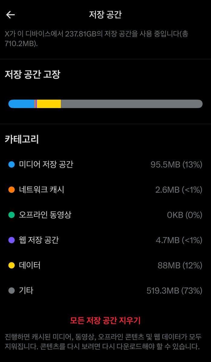 Buldakguy's tweet photo. 이렇게 하면 X렉 없어집니다.

1. 설정 및 개인정보 -> 저장 공간
2. 모든 저장 공간 지우기

업무에 참고 바랍니다. https://t.co/joQlZtxZtp