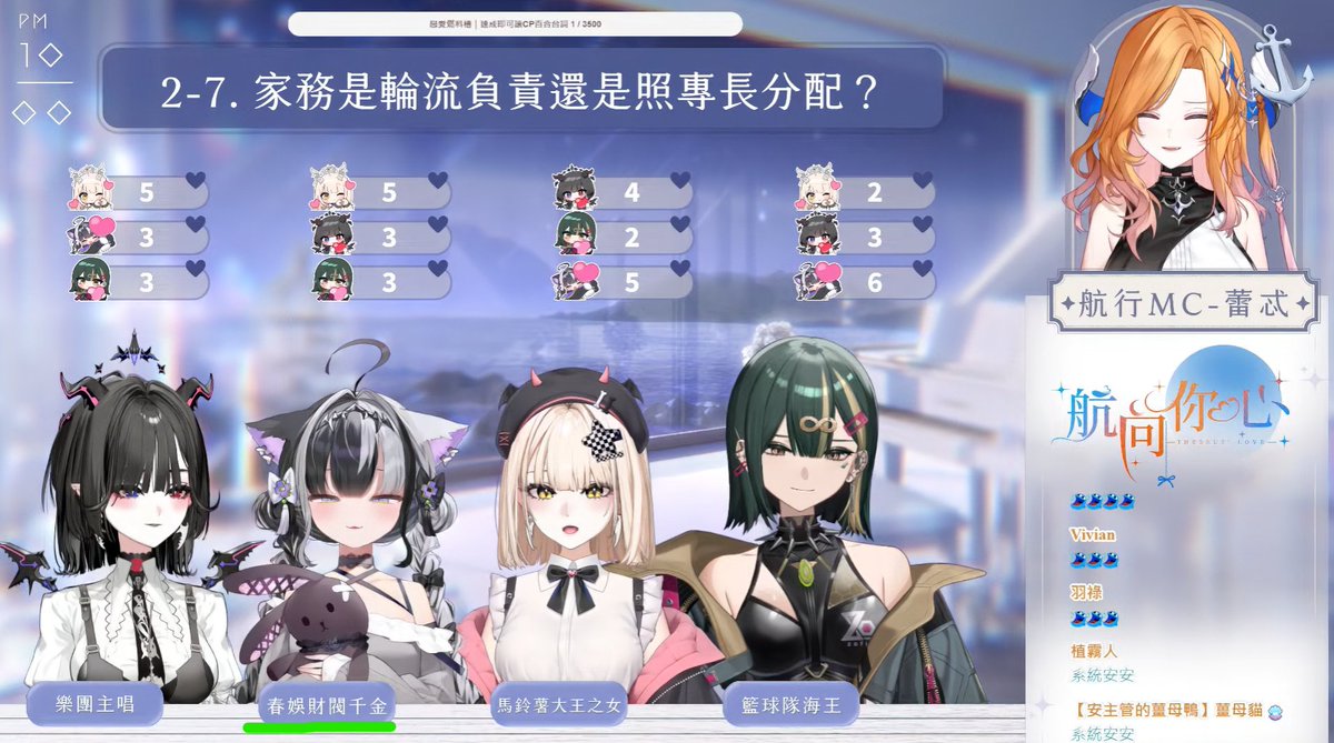 CetroTimaeus's tweet photo. 我怎麼突然就變C爸了 https://t.co/naGE6uuKGj