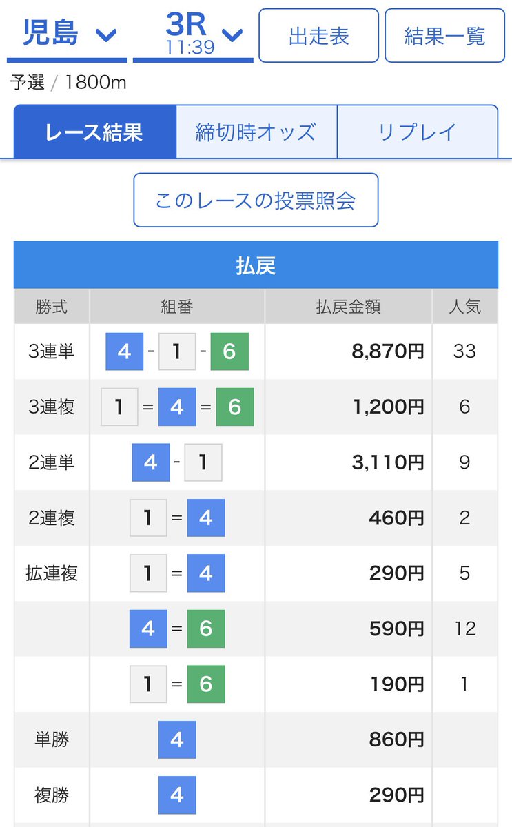 mansyuman's tweet photo. 信じる者は救われる。➡︎ https://t.co/buYqvF5ASx 🤡

オープンチャット3,100人
日々プレッシャーと闘いながら、
自分自身との戦いにも勝つ！ by Joker♠️❤️

👇競艇成績🚤㊗️✨

①児島3R 88.7倍🎯✨
②児島4R 20.7倍🎯【厚目】
③芦屋12R 10.2倍🎯【厚目】
④児島9R 30.6倍🎯✨
⑤児島10R 30.0倍🎯✨
⑥児島12R 11.7倍🎯【厚目】
⑦大村4R 18.8倍🎯
⑧大村9R 13.3倍🎯【無料】
⑨大村11R 25.3倍🎯【厚目】
⑩大村12R 19.6倍🎯