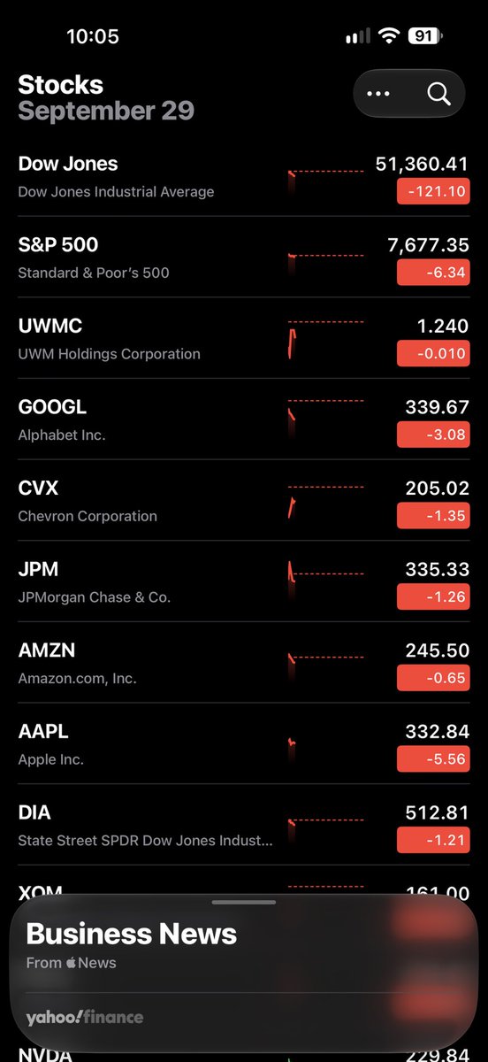 CurtisW1993's tweet photo. @investwithjohn9 So much winning! https://t.co/OT7l8VfGyh