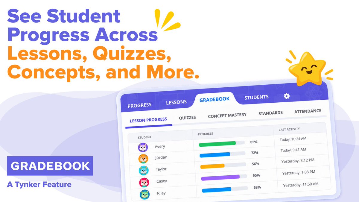 gotynker's tweet photo. The Tynker Gradebook brings student progress all into one place! ⭐ Within the Gradebook, you can view lesson progress, quiz results, concept mastery, standards, attendance, and more.

Learn how to unlock all these tools at https://t.co/Z4MSsRJYfq. https://t.co/OoKPxXbgVb