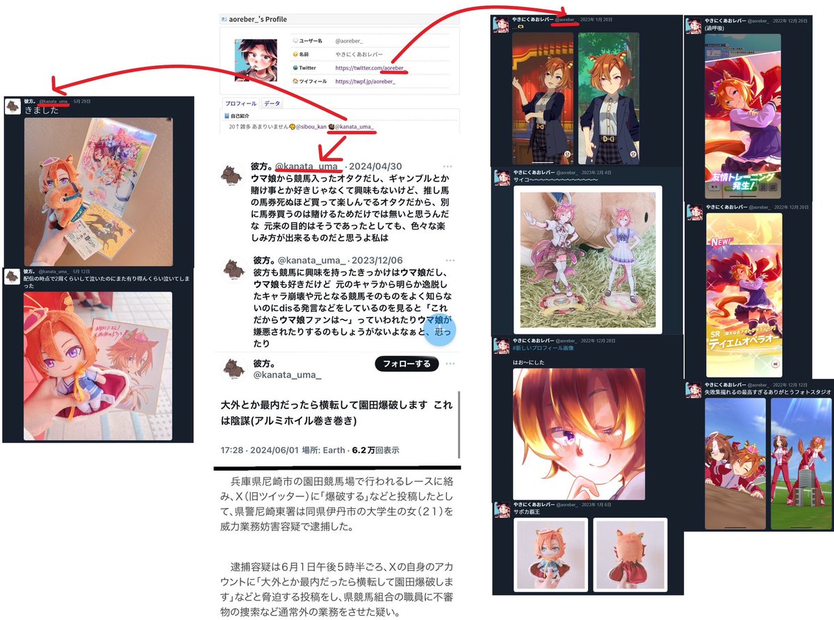 kr0SwMU79g47198's tweet photo. 過去の犯罪行為を例に挙げて競馬界隈全体の民度を語るのが許されるなら
ウマ娘界隈も過去に爆破予��して逮捕された人を挙げて全体の民度を語られても良いって事になっちゃいますからね https://t.co/MYXNEANLWx