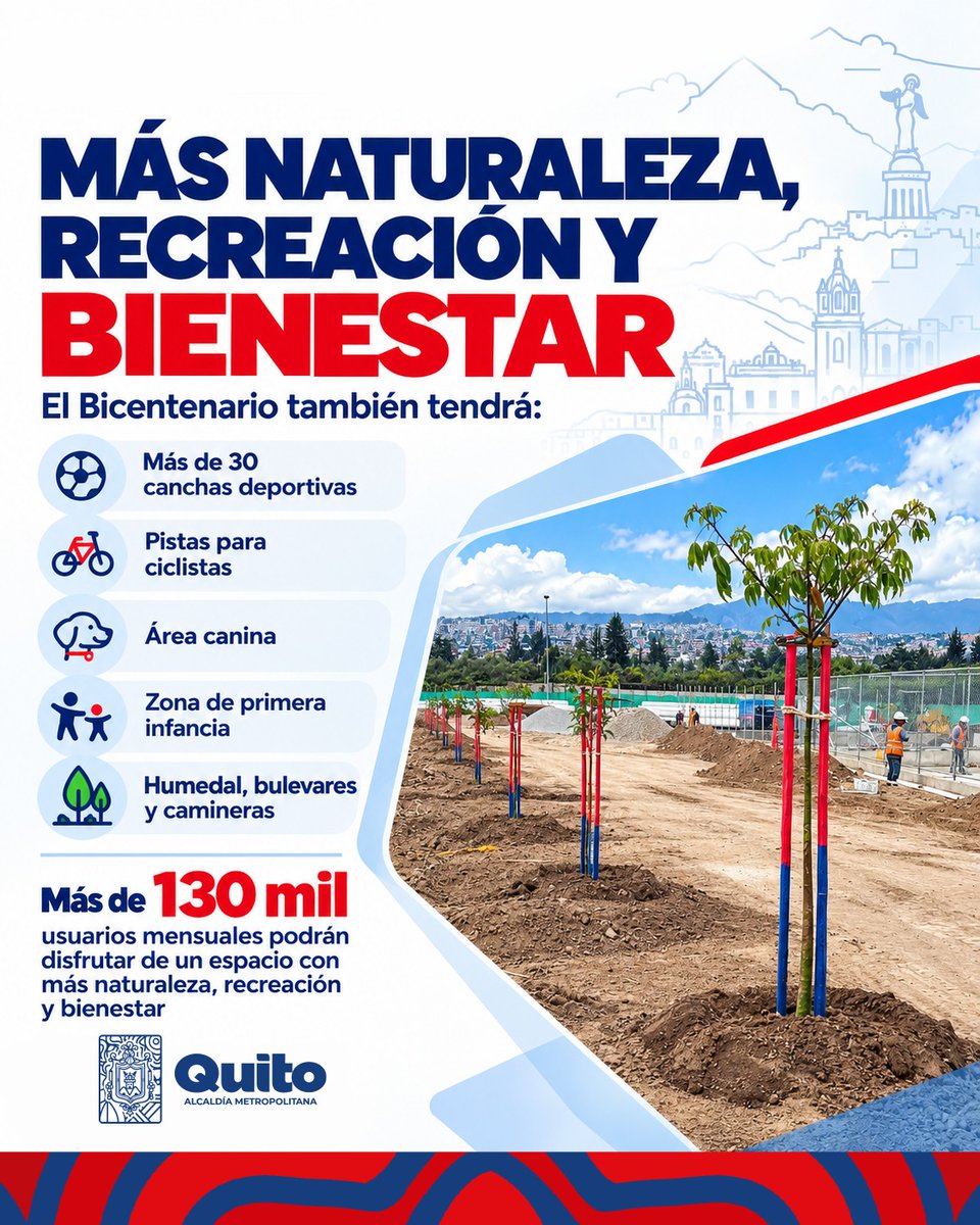 ObrasQuito's tweet photo. 🌳 #ParqueBicentenario  | Vuelve a florecer 🌳

Arrayán, nogal y arupo ya forman parte de los nuevos árboles que plantamos como parte de la rehabilitación y repotenciación integral del #Bicentenario.

Más de 130 mil usuarios mensuales disfrutarán de un parque renovado, con más naturaleza, deporte y espacios para compartir.

Léelo aquí➡️ https://t.co/FAIH4KqzBL