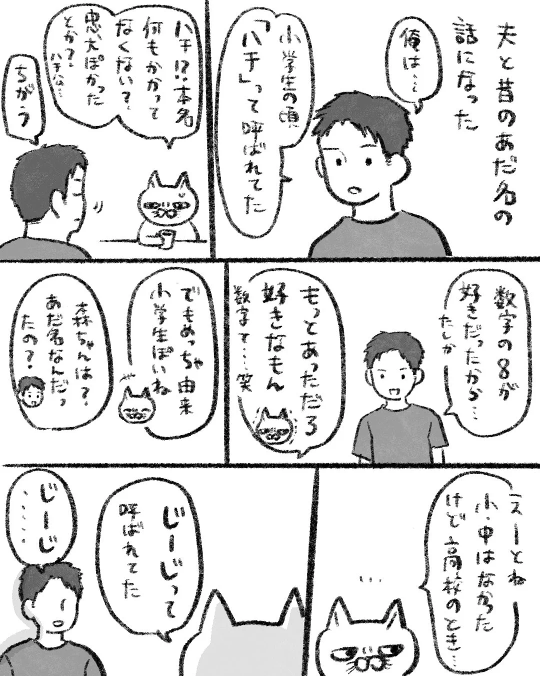 さとうち (@sato_satouchi) / X
