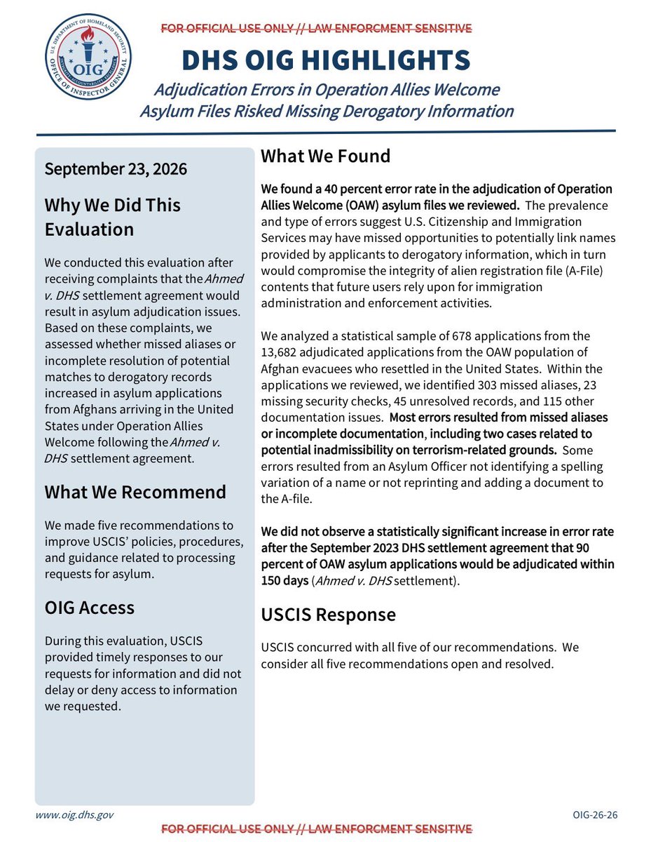 BillMelugin_'s tweet photo. NEW: The DHS Inspector General just dropped a new, heavily redacted report that found a 40% failure rate in the vetting of asylum claims for Afghan nationals brought to the US by the Biden administration in 2021 after the Afghanistan withdrawal, including two cases that involved potential inadmissibility due to terrorism related concerns, but were missed because of missed aliases and incomplete documentation.

As part of a random audit, the DHS IG analyzed 678 out of 13,682 asylum cases adjudicated by the Biden administration USCIS (US Citizenship and Immigration Services) as part of Operation Allies Welcome, and found the following:

- 303 missed aliases
- 23 missing security checks (failure to run names vs FBI/national security databases).
- 45 unresolved records (failure to resolve potential matches to derogatory information).
- 115 other documentation issues

A reminder, one of the Afghans brought into the U.S. via Operation Allies Welcome has been charged in the shooting of two National Guard soldiers in DC last year, which left one of them dead.

Link to report: https://t.co/HOgoNfOaDL