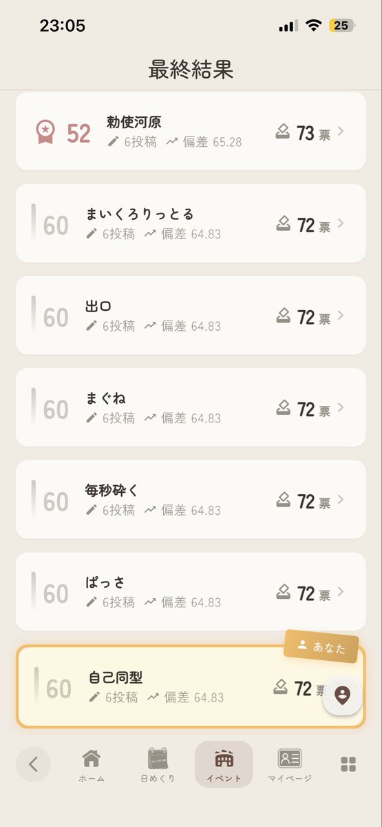 inner_aut's tweet photo. ドン開け😇 https://t.co/YPRN98jZoO