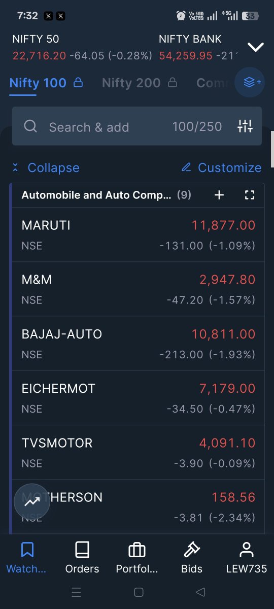 NeerajMrTrading's tweet photo. Hello @tejaskhoday @fyers1 @YashasKhoday @pranav4290 .. zerodha me pehle ye sbb Nhi tha.. apko dekhkar hi add kia he.. aap zerodha se behtar kar rhe he.. aap bss extra me.. simplicity, easy to reach and extra features ka formula use krte chalo.. also see again my other tweets.. https://t.co/nOvrEuAPvi