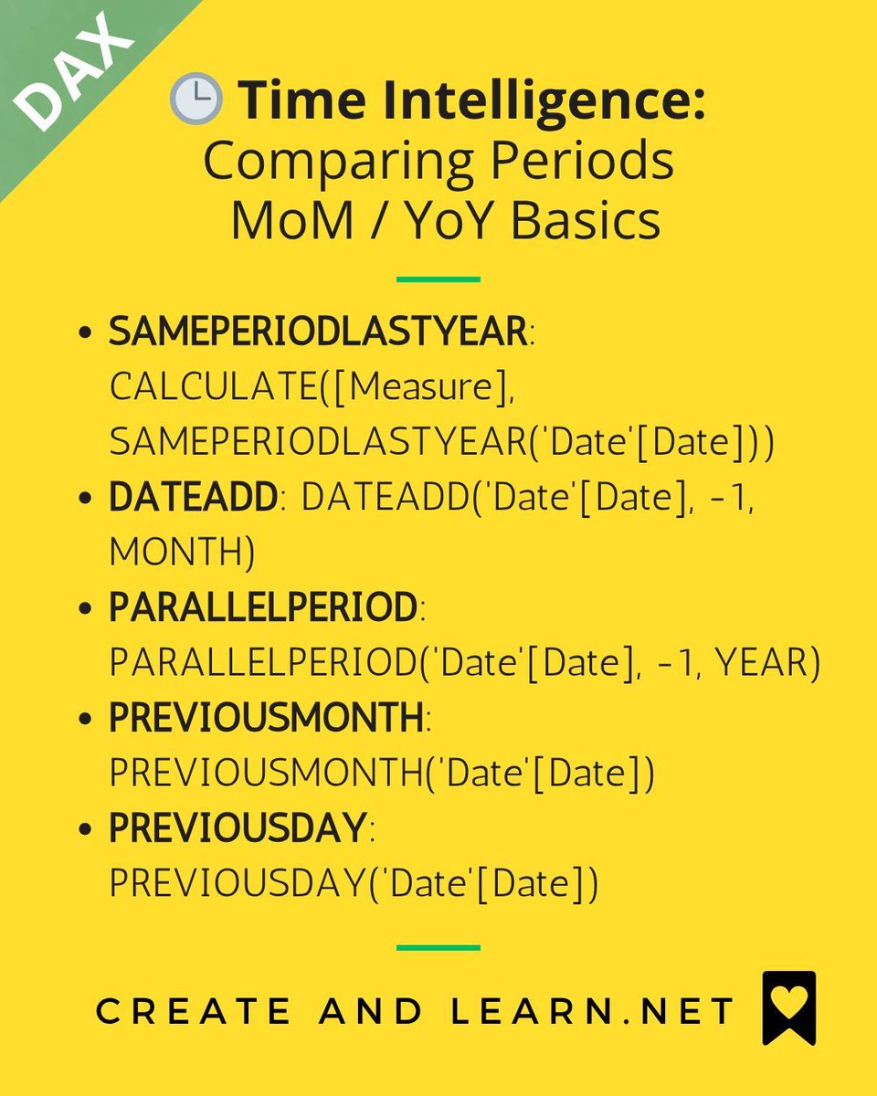 CreateAndLearn1's tweet photo. DAX is the language that turns a Power BI report into real analytics. ๐
With the right measures, you can create time intelligence, rankings, dynamic KPIs, and insights that actually drive decisions
#PowerBI #DAX #DataAnalytics #BusinessIntelligence #LearnByDoing https://t.co/7KCTmrZyDV
