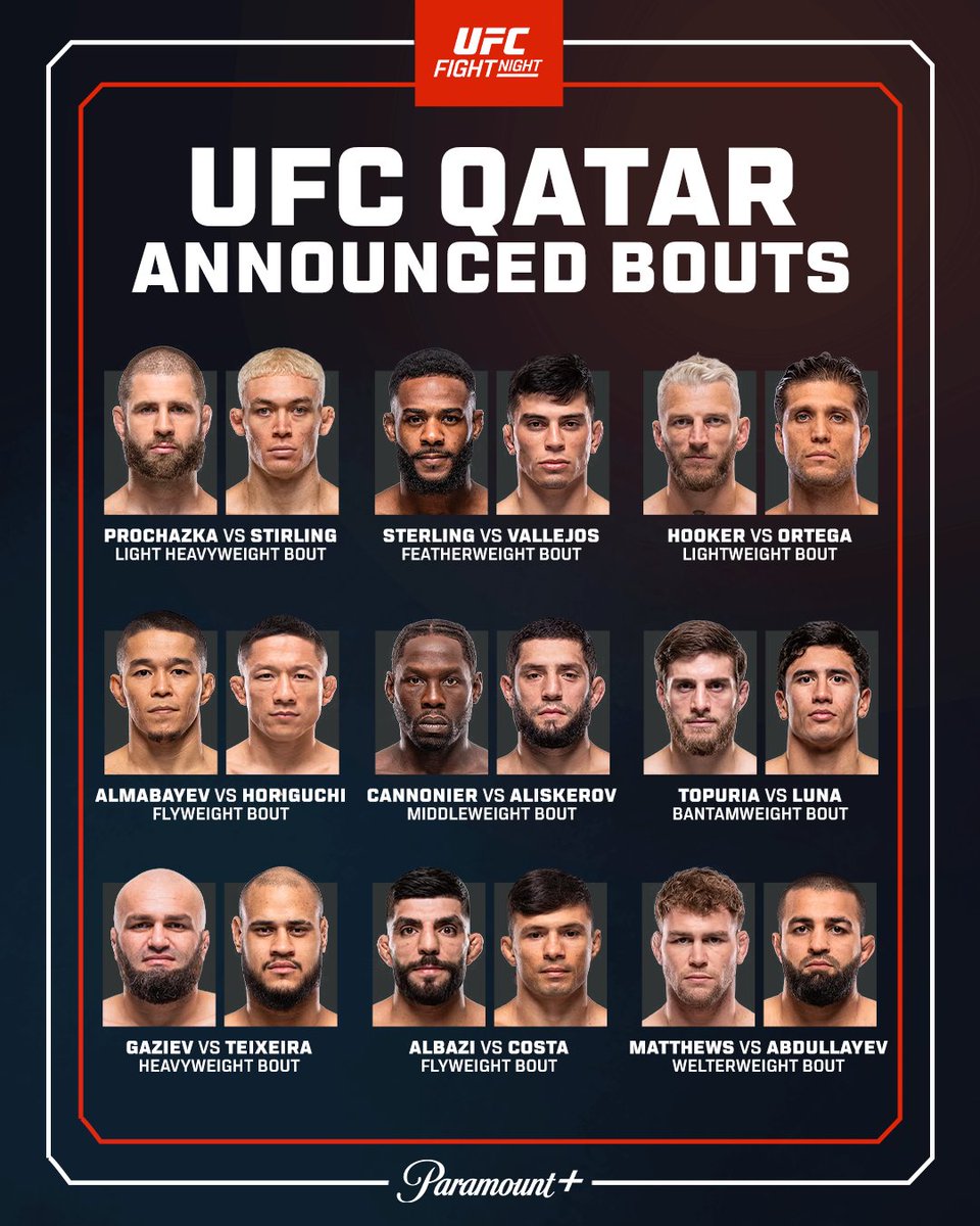 UFConParamount's tweet photo. 9 fights have been announced for #UFCQatar 🇶🇦

Which one are you most excited for? https://t.co/egt8AbXc49