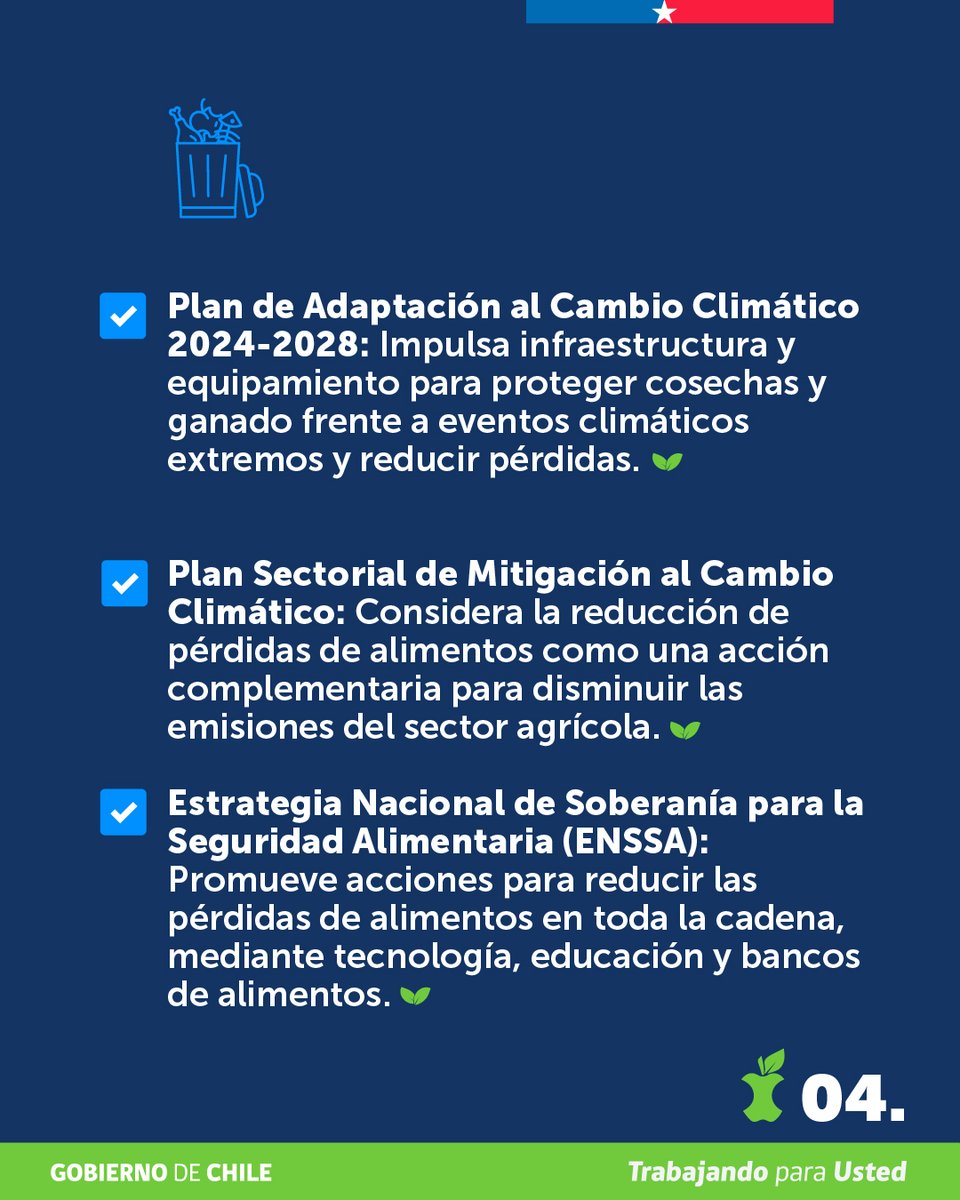MinagriCL's tweet photo. 🍎 ¿Sabías que 1 de cada 3 alimentos se pierde o desperdicia?

Reducir las pérdidas y desperdicios de alimentos es clave para avanzar hacia un sistema alimentario más sostenible y fortalecer nuestra seguridad alimentaria 🌱

Desde el @MinagriCL impulsamos distintas acciones para prevenir y reducir la pérdida y desperdicio de alimentos a lo largo de toda la cadena alimentaria, promoviendo innovación, tecnología, educación y coordinación.