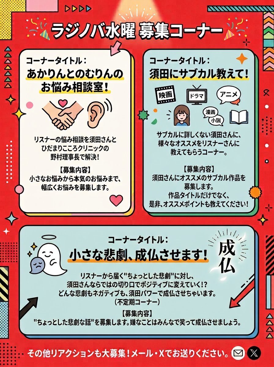 dasuwaikaa's tweet photo. 9月30日(水)
CBCラジオ19:00〜生放送
新番組「#ラジノバ」スタートです🎉

📻radikoアプリで全国から視聴可能！
→https://t.co/mVukDnh87R 

💌「水曜日」「どのコーナー宛」を記載して送ってね！
→https://t.co/nJbnMy2O3G 

番組公式アカウント(@radinova937)
フォローしてね💕 https://t.co/ebos9gHmAG