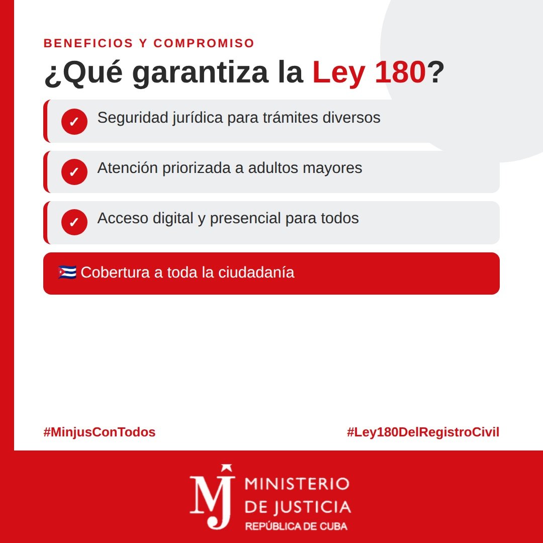 Minjus_Cuba's tweet photo. 🤔¿Qué es la Guarda de Hecho?...

#MinjusConTodos
#Ley180DelRegistroCivil https://t.co/gVP1tKD1A2