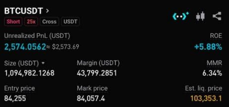 Chocotrader9999's tweet photo. I'm setting up a short for $BTC

⚠️ NFA/DYOR https://t.co/3ZVlliropK