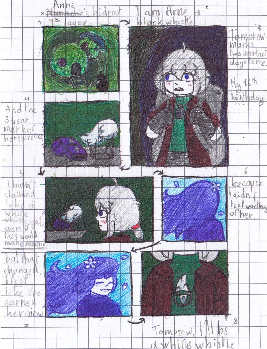 OlotAxe's tweet photo. lil comic i made, gotta love making lore for my cave raider 
#MiAbyss #madeinabyss https://t.co/BPofnsEyJU