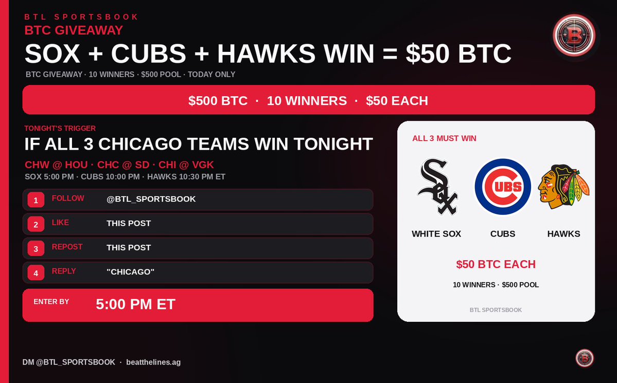 BTL_Sportsbook tweet picture