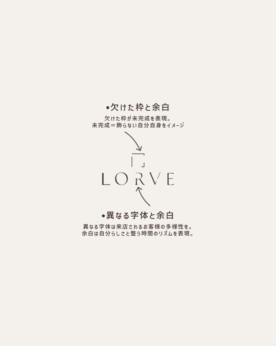 Hue_and_Co's tweet photo. ネイルサロン　LORVE（ロルヴェ）
一息入れる時間を余白で表現。
#ロゴデザイン　#ネイルサロン　#名刺　#ショップカード　#ブランディング https://t.co/d4bHaKRMa8