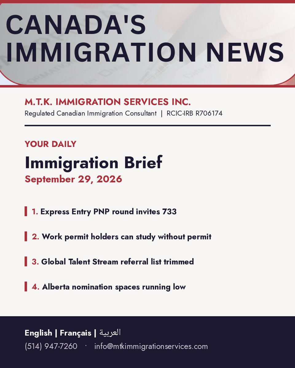 MTK_Immigration's tweet photo. 📋 IRCC invited 733 Provincial Nominee Program candidates through Express Entry on September 28, 2026, at a lowest CRS score of 725. A provincial nomination adds 600 points to your ranking. #CanadaImmigration #ExpressEntry https://t.co/C72UcfQXPB