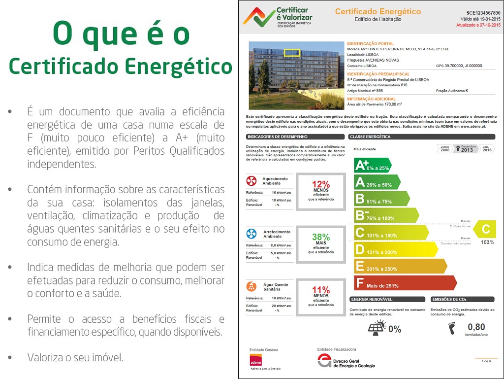 rainhavip's tweet photo. ❗Coisas do Imobiliário https://t.co/NMMjzwOi9P