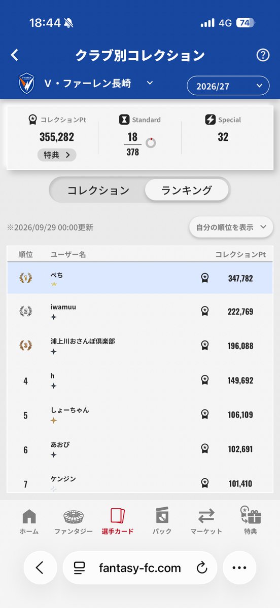 VVNJFC's tweet photo. まだギリギリ耐えてた
ユニパッチのため節約😔 https://t.co/58v3SEC8X4
