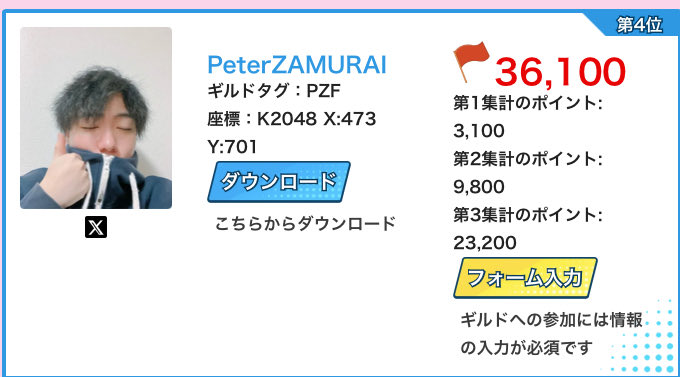 Peter_Glaceis's tweet photo. 【ロードモバイル】　#PR #ローモバ

初案件で緊張もしながら配信していましたが、とても楽しい1ヶ月間でした！

圧倒的最下位でしたが、視聴者さんと
一緒に楽しむ事ができたと思います！

そして、ギルド入ってくれた視聴者の皆様
本当にありがとうございました🙇
ギルドメンバー23人も集まっていただき
感動です😭

これからも配信者としてもっと上を目指して活動して行きます！応援よろしくお願いいたします！
 
(先輩方強すぎだろぉーーーーー！！www)