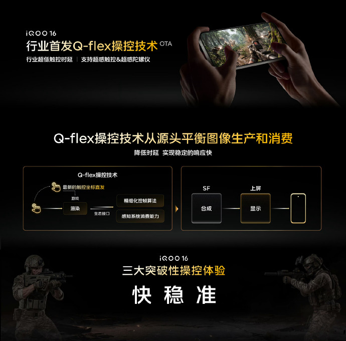 Andybitts's tweet photo. 🎮⚡ FAST. STEADY. PRECISE.

iQOO 16 Q-Flex Touch Control is designed to take mobile gaming responsiveness to the next level — reducing latency and delivering faster, more accurate touch response.

Every touch. Every move. Every shot. 🔥

#iQOO16 #QFlex #PowerToWin #iQOO https://t.co/E14Lr9RHDS