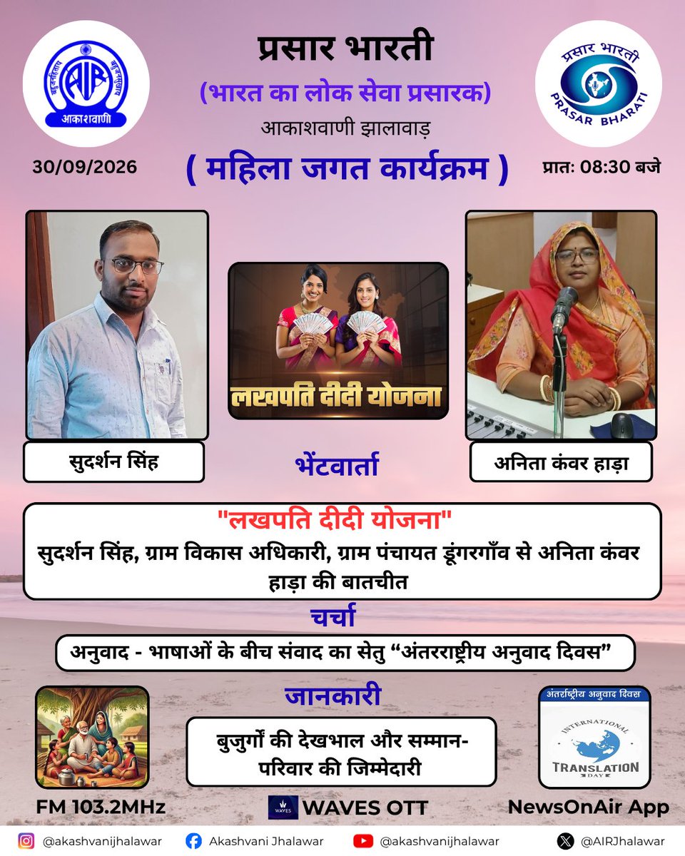 AIRJhalawar's tweet photo. महिला जगत
FM - 103.2 MHz
30 सितम्बर 2026
प्रात: - 08:30 बजे
#jhalawar #newsonair #radiostation #akashvani #mahilajagat #akashvanijhalawar #womenprogram #internationaltranslationday #connectingcultures #bridgeoflanguages #lakhpatididi #ruralentrepreneurship #grandparentslove https://t.co/qu1Yngm5PK
