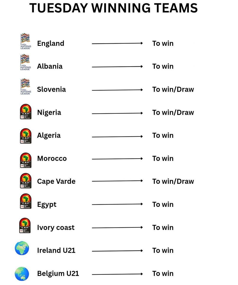 LevyKingTips's tweet photo. 𝗧𝘂𝗲𝘀𝗱𝗮𝘆 ⚽⚽ https://t.co/gWVQ0Di4Kc