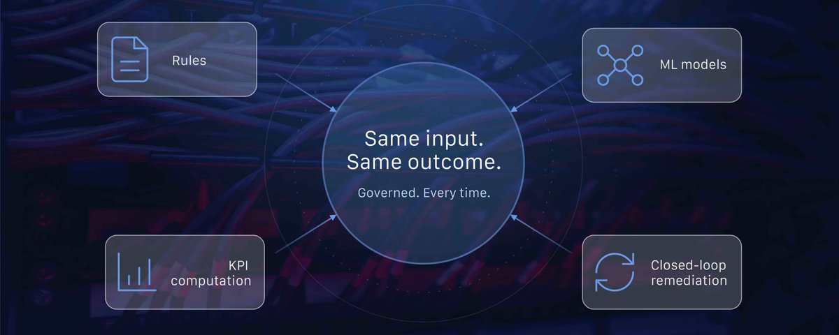 Deterministic Networks by Design: Why Telecom Operators Can't Afford to Guess