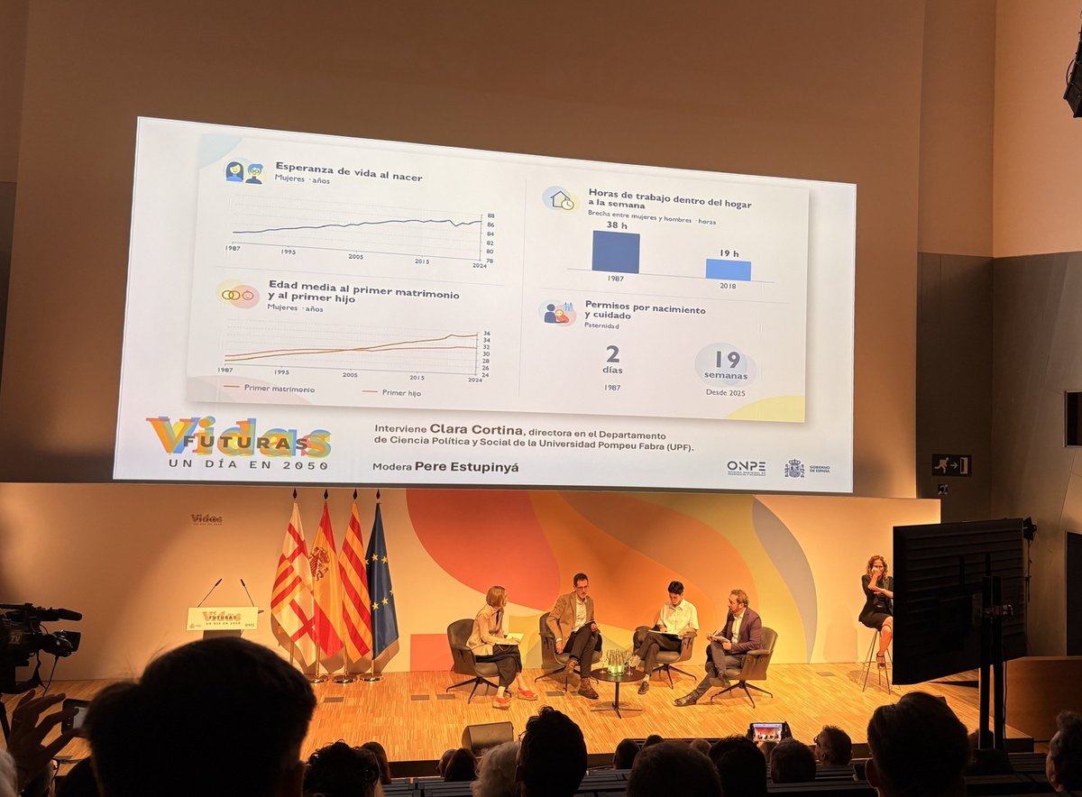 KSNET_'s tweet photo. Ayer asistimos a la presentación de Vidas Futuras, el complemento a la mirada de España 2050 sobre las trayectorias personales, las relaciones sociales y la vida cotidiana de quienes residirán en España a mediados del siglo XXI

Léelo en el enlace 👇

https://t.co/Avf5q7t0Ag https://t.co/uc5LeOH1el