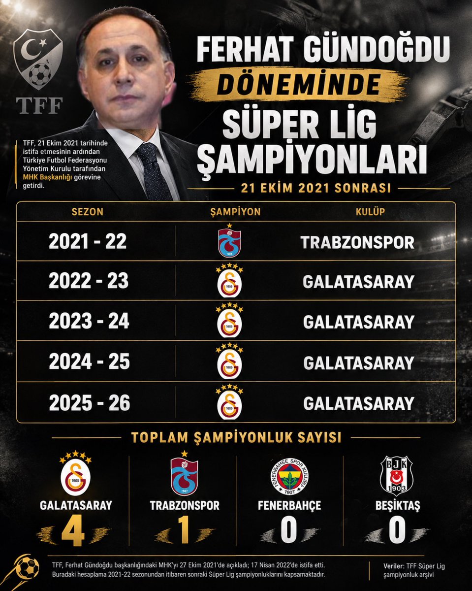 OnurKaya1546275's tweet photo. @atavratpitbull olay yeri https://t.co/f4kl2pn6ZJ