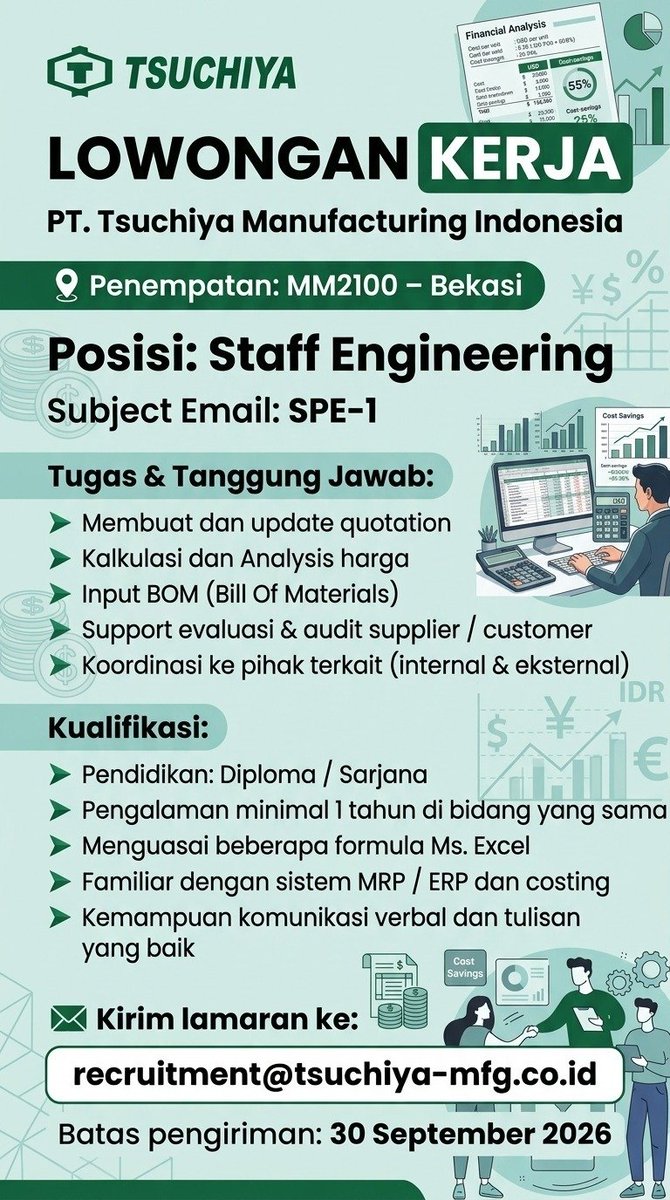deeproastea's tweet photo. pe
ingfo loker nih bos https://t.co/c8ZRW4h1ZH