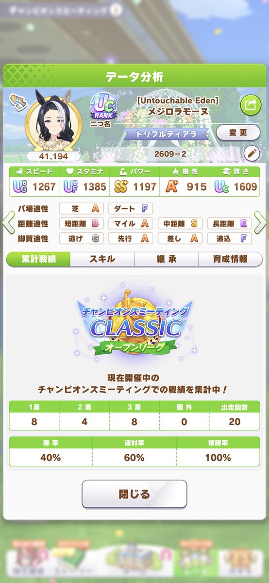 geppei503's tweet photo. 全勝できたのでごきげん https://t.co/XsPKnHM5Sd