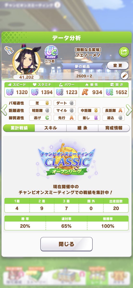 geppei503's tweet photo. 全勝できたのでごきげん https://t.co/XsPKnHM5Sd