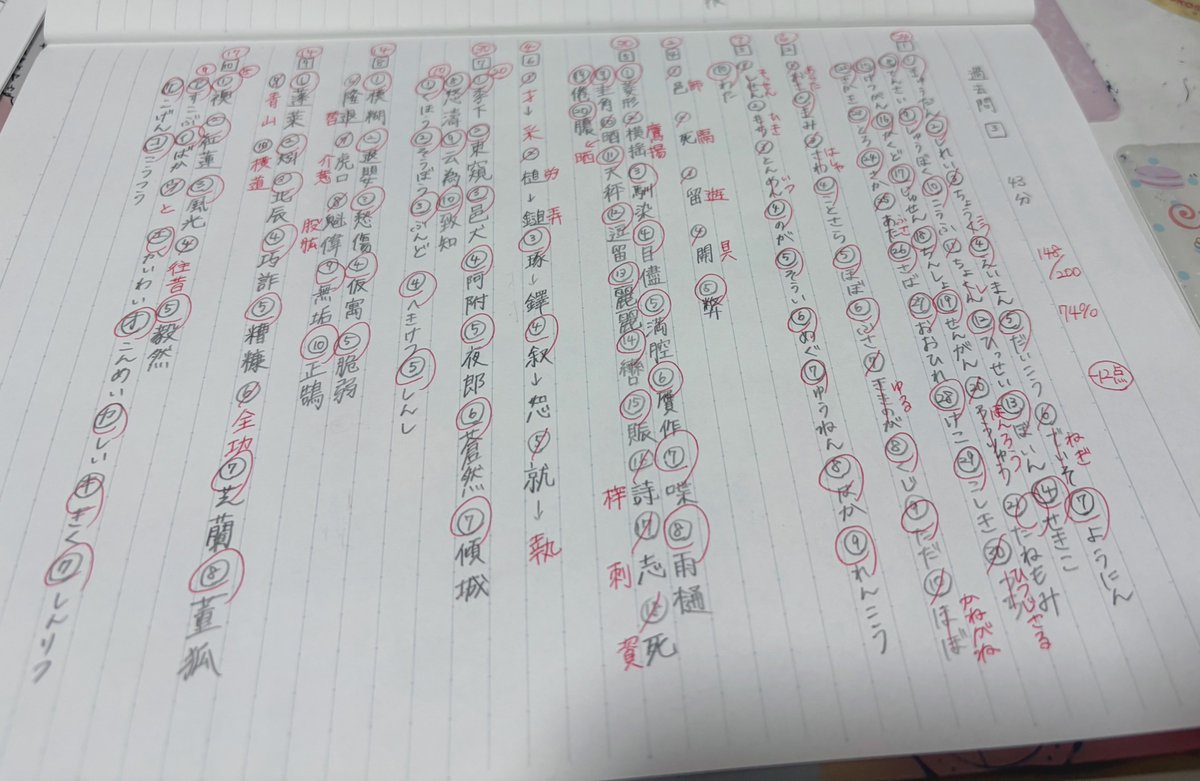 en15717's tweet photo. 148/200 
四字熟語満点とれたの成長かも、？
明日から参考書2冊目やる
間に合えーーーーーーーー！😭 https://t.co/48V7xtwME3